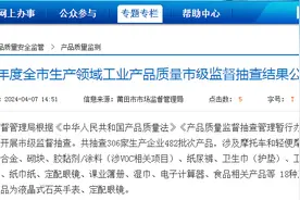 【福建莆田】2023年度全市生产领域工业产品质量市级监督抽查结果公示图片