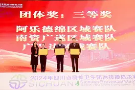 中江县精神卫生防治人员在四川省精神卫生防治技能总决赛中获佳绩图片