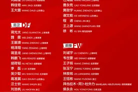国足最新32人名单公布：王钰栋、刘诚宇入选！图片