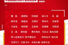 国奥公布奥预赛23人名单：陶强龙领衔出战，艾菲尔丁、木塔力甫在列图片