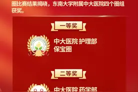 祝贺！品管圈大奖一等奖图片