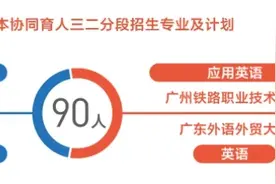 广州铁职院：2024夏季高考招收1351人，与本科院校协同育人图片