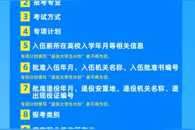 2024研招统考预报名进行中 这25个细节值得你们关注图片