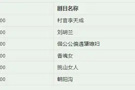 新乡市“中原文化大舞台”九月档期一览图片