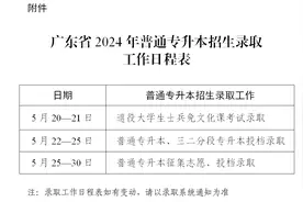 广东今年普通专升本招生录取5月20日开始图片