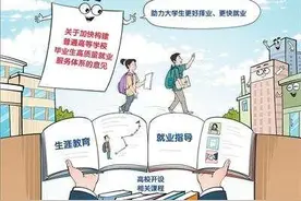 助高校毕业生走稳就业路图片