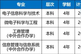 发布啦！上海大学2025年春季考试招生章程图片