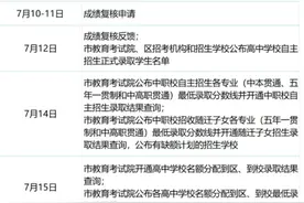 2024年上海市高中自招预录取学生名单公示图片