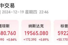 美股芯片巨头，突然“爆雷”！股价大跌超17%，市值蒸发超1400亿元！什么情况？图片