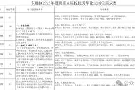 引进教师30人！招聘毕业生210人！东胜2025年教育“拔尖人才”招引计划→图片