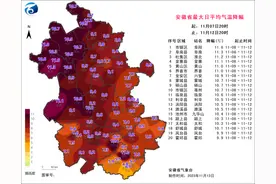 阜阳将重回20℃！（文末有福利）图片