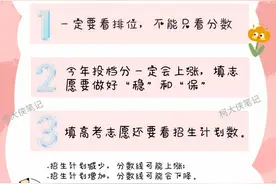 今年春季高考各分数段考生如何填志愿？广州华商职业学院招就处给出建议！图片