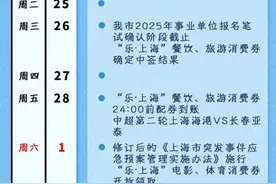 消费券首次摇号报名2月24日截止，研考初试成绩2月24日起可查……本周提示来了！图片