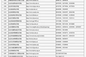 北京市2024年高职自主招生征集志愿院校信息公布图片