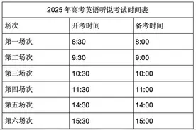 北京市2025年第一次高考英语听说考试这些问题要留意图片