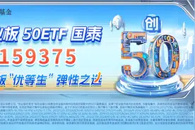 创业板50ETF国泰（159375）——创业板优等生，弹性之选！图片