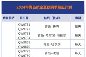 青岛航空新开西双版纳、海口等航线,加密旅游热门航线图片
