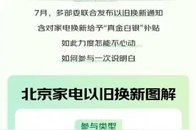 重磅！北京家电换新 每人最高可领16000元补贴图片