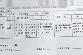 精神病人出院难背后：厘不清的标准与绕不开的成人监护制度图片
