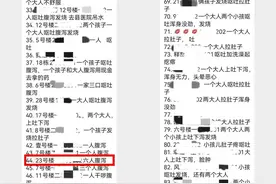 开封一小区数十居民上吐下泻，曾饮用小区内水井的水，官方：已采样检测图片