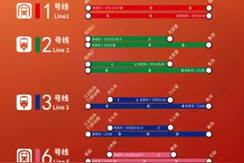 又来“宠粉”了！重庆轨道交通跨年夜运营时间延长至次日01:00图片