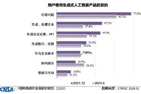 会里会外｜AI是工具，而非替代图片