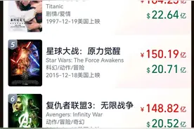 《哪吒2》破130亿！《哪吒3》开始画了？最新消息传来图片