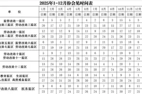 2025年烟台监狱罪犯现场会见通告图片