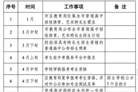 广州发布中考特长生招生计划，较去年增加109个图片