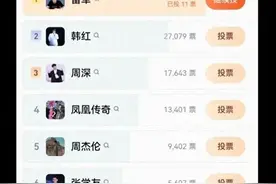 雷军登顶《歌手》网友摇人榜第一，刚刚，他回应了图片