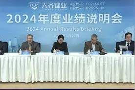 天齐锂业创始人蒋卫平：2024是困难的一年|直击业绩会图片