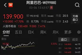 阿里发布最新推理模型通义千问QwQ-32B，股价应声大涨8%图片