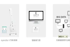 AI科技赋能近视防控 沈阳市数字化青少年近视防控重点实验室落户辽宁何氏医学院图片