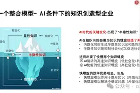AI发展的最大障碍已经不是模型了图片