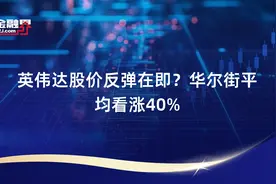 英伟达股价反弹在即？华尔街平均看涨40%视频封面