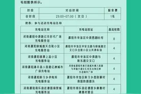 濮阳供电充电桩喜放“电” 服务费低至0.1元图片