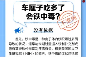 中新真探：车厘子吃多了会铁中毒吗？图片