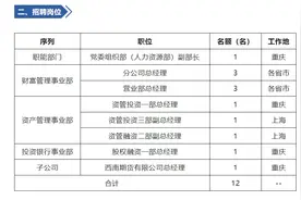 罕见！西南证券大规模公开招聘中层人员，背后有何原因？图片