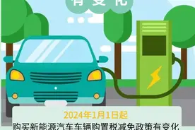 新能源汽车车辆购置税减免政策“刷新” 快看有哪些变化图片