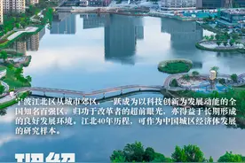 理解长三角｜宁波江北：道路与梦想，40年如此走过图片