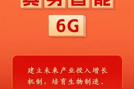 【关注】首次提出！2025《政府工作报告》中的新词，一起来看图片