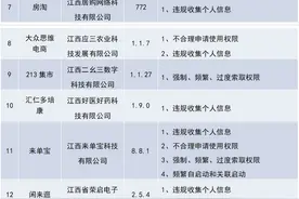 2024年居民医保最新缴费标准公布；“爱来鲸选”“赣企服”等19款APP被通报图片