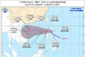 今年第20号台风潭美来了 台风蓝色预警发布！图片