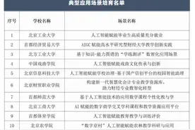 北京高等教育人工智能典型应用场景培育名单公布图片