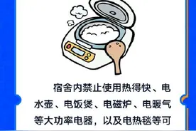 开学先学安全课！这些宿舍危险行为，对照自查图片