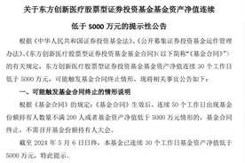 成立以来亏超14%，东方创新医疗或将清盘图片