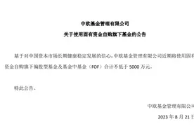 中欧基金宣布不低于5000万元自购旗下基金图片