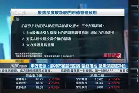 申万宏源：静待市值管理指引最终落地 聚焦深度破净股丨微研报视频封面