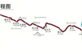 “援”来有你！长沙直达西藏旅游专列12日游，8月首发！图片