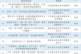 全国医保经办系统“为民办实事”典型案例征集推介活动评选结果公示图片